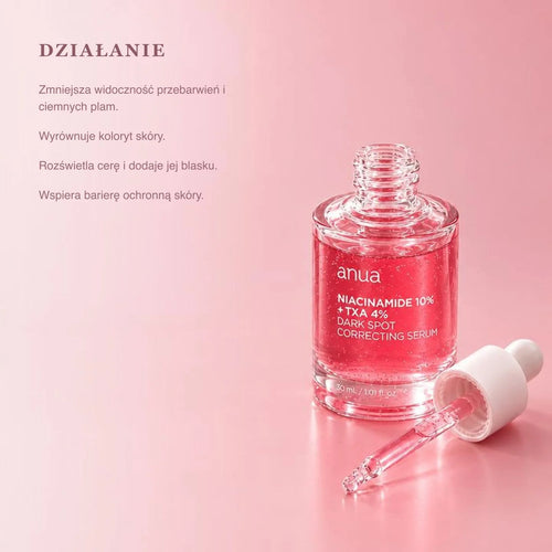 Anua Niacinamide 10% + TXA 4% Dark Spot Correcting Serum (2)